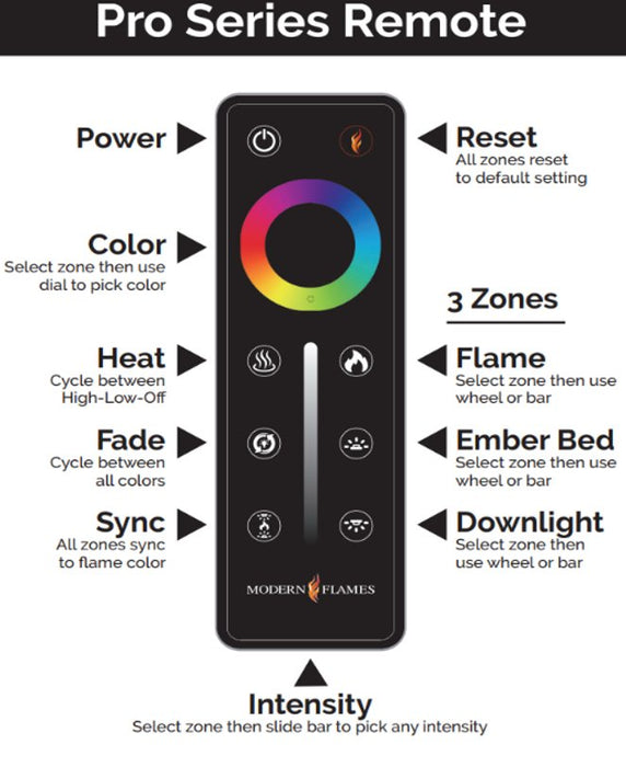 The Series 1300e 50" Panoramic Luminance Electric Fire - Siroccofires.com